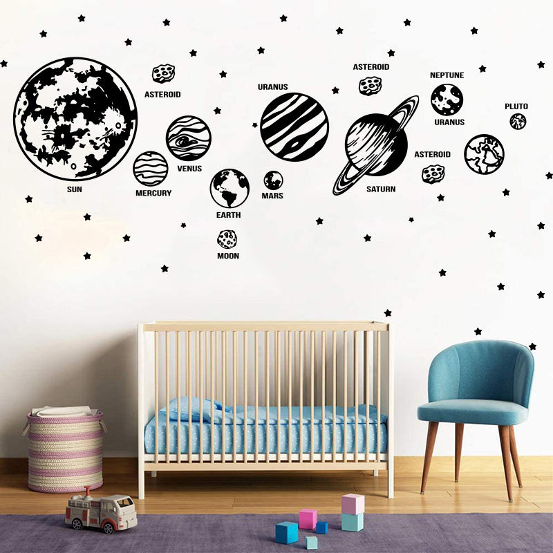 Baby Nursery Package - Grote Planeten Zonnestelsel Ruimte Ster Astronomie