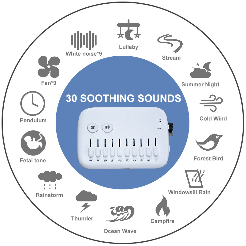 Witte ruismachine USB oplaadba - Baby Sound Machine White recensie en prijs