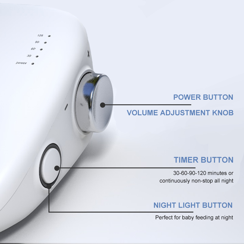 Witte ruismachine USB oplaadba - Baby Sound Machine White recensie en prijs