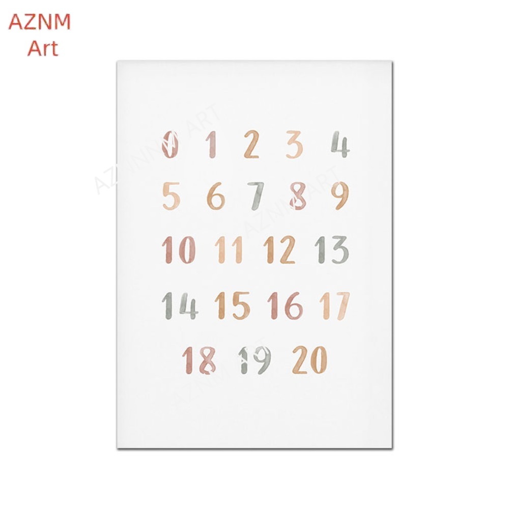 1/3 STKS, Poster Custom ABC 12 - Baby Nursery Art recensie en prijs