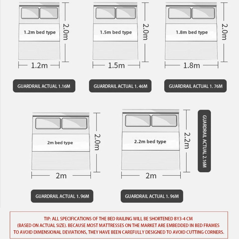 Babyveiligheidsbedbarrière voo - Bed Rail Toddler recensie en prijs
