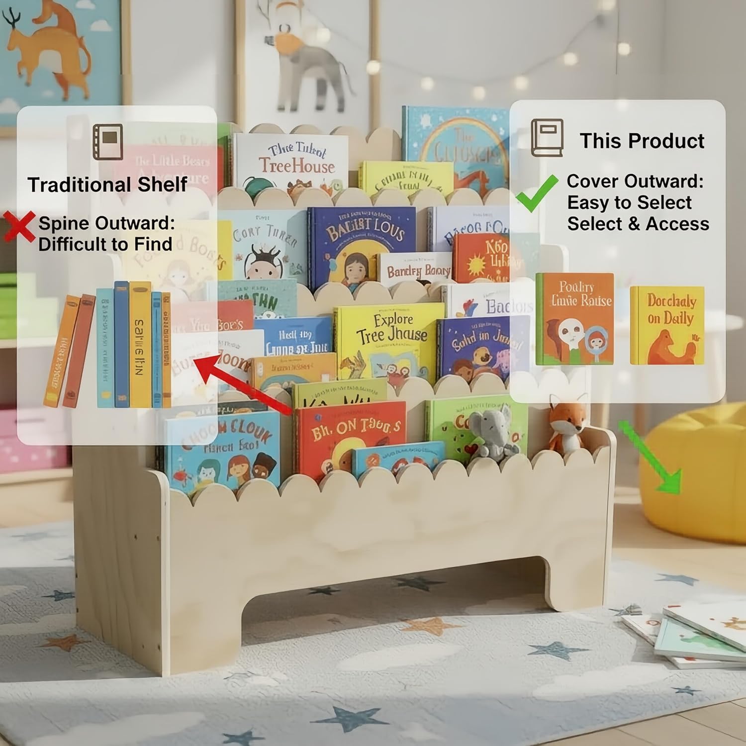Kinderboekenplank met 4 niveau - Baby Nursery Shelves recensie en prijs