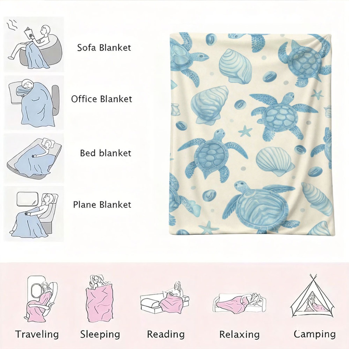 Schattig stranddekentje met oc - Baby Nursery Ocean Theme recensie en prijs